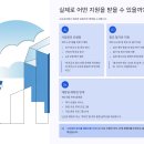 도와줘보험컨설팅