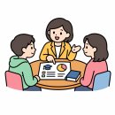2065 | 사무실 회의실 빔프로젝터 설치 | 엡손 EB-2065 + 120인치 전동 스크린