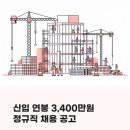 에이치와이종합건설(주) | 신입 연봉 3,400만원 정규직 채용 - 서진씨엔에스·서진건설 6개 직무 동시 모집 (마감 5월 24일)