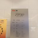 토파즈노래방 이미지