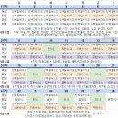 (주)알지에스전자 | 몸무게 최상 찍은 여자