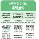 8월신촌
