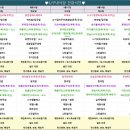 더푸드스케치 이미지