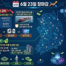 이오컴 | 6월 23일 장마감