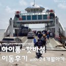 섬 호텔 | 베트남 하이퐁 - 깟바섬 엠갤러리 호텔 배 타고 이동한 후기(with.아기)