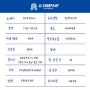 디아이공인중개사사무소 이미지