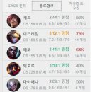 (주)라인 이미지