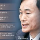 고 PC 이미지