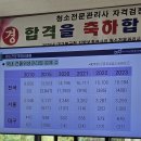 대구지식산업평생교육원, 청소전문관리사, 교육과정, 자격증