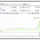 (주)아이비에스넷 이미지