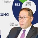 SK타이어 이미지