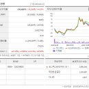 생활용품박람 이미지