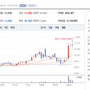 티에스아이 이미지
