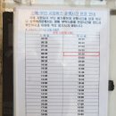 [진해] 천자봉(天子峯,506m),시루봉 산행후기---2025년 4월 8일(화)