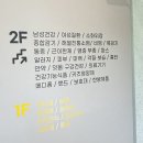 세븐일레븐 대구산격타운점 | 2군데 다 다녀온 후기 (대구메가팜스365약국...타운약국 | 대구대형다이소 | 대구대형약국 | 대구창고...