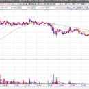 엠에스게임즈 이미지