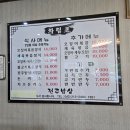 내수금방