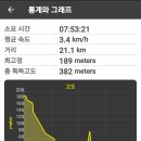 광령키즈북카페