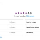 피케이모터스 이미지