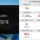 협성엘리시안부동산공인중개사사무소 이미지