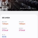오토김밥 - 송파구 올림픽로8길 7 | 오토김밥