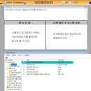 전문가 대상 네트워크 | [공지] 2026년 제01회 네트워크관리사 2급 합격자 발표 결과 확인