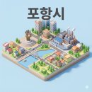 나노바나나로 지역 미니어처 만들기 이미지