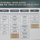 삼성동-23 이미지
