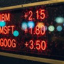 대성산업(주) 디큐브주유소 | 대성산업 급등 후 전략: ‘저평가 가치주’인가 ‘단기 과열’인가? 분할 매매 가이드