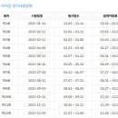 컴퓨터자격증반(ITQ) 이미지