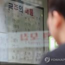 산청부동산공인중개사사무소 이미지