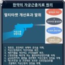 경희명한의원 네이버블로그
