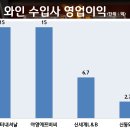 아영에프비씨신세계 이미지