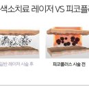 안심플러스의원