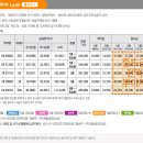 린풀하우스 이미지