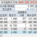 라온엘에스
