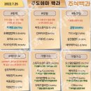 2022년 7월 25일 상한가 및 급등주, 시간외 특징주, 내일 시가단타 예상 이미지