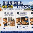 지피화물