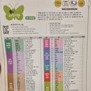 [아기 자연전집] 아람북스 우리 자연이랑 전집구매, 수원페이 충전
