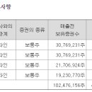 제이에스엠씨 이미지