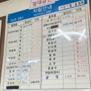 먹보해물칼국수 이미지