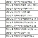 ㈜경남렌터카 이미지