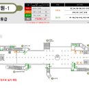 노원역(7호선) 네이버블로그