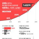 윈네트웍스 이미지