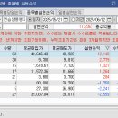 세진싸이언스 이미지