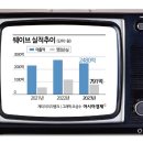 비에스앤컴퍼니 이미지