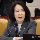 대한구내매점 뉴시스