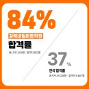 강북네일아트학원 합격률, 수강료 , 강사진
