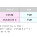 온양요양보호사교육원 이미지