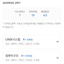 보쉬카서비스 람다프로젝트 | [4기_6 ①] 배우는 자리와 만드는 자리 — 장교 교육과 개발자 교육, 방통대 첫 학기, SAM 람다 배포 🌱